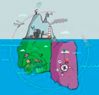 Jornadas: Transformación hacia la Sostenibilidad de la Vida / Bizitza Jasangarri baterako eraldaketa