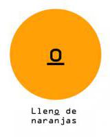 Teatro Terapéutico de Conciencia / Kontzientzia Antzerki Terapeutikoa