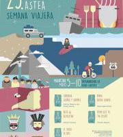 Ibiltariaren Astea 2019 / La Semana Viajera 2019