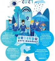 Gautena - Autismoaren Nazioarteko Eguna - URDINDUZ 2021