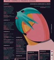 Indarkeria Matxistaren Aurkako Nazioarteko Eguna