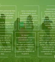 Errefuxiatu Ukrainarren Harreran Lagundu Dezakezu