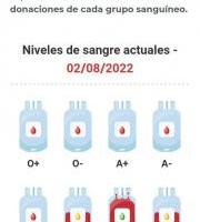 Euskadiko Odol Emaileak: Behar zaituztegu