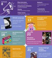 Martxoak 8, Emakumeen Nazioarteko Eguna Idiazabalen