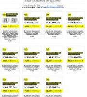 Dya Gipuzkoaren Gabonetako Loteria