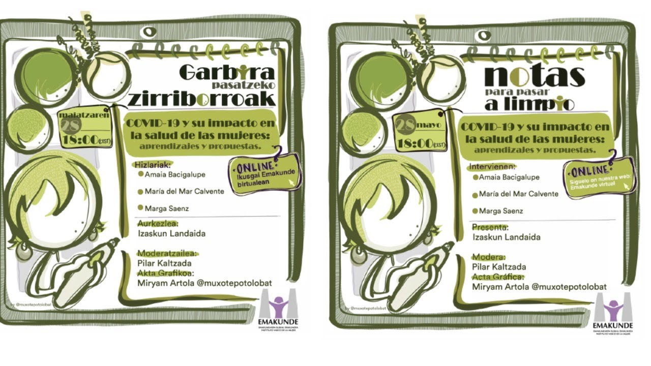 COVID-19 Y SU IMPACTO EN LA SALUD DE LAS MUJERES: APRENDIZAJES Y PROPUESTAS