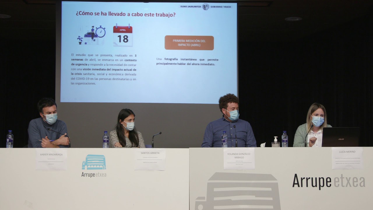 Mesa redonda. ¿La pandemia nos hace iguales? Discriminación en tiempos de COVID-19