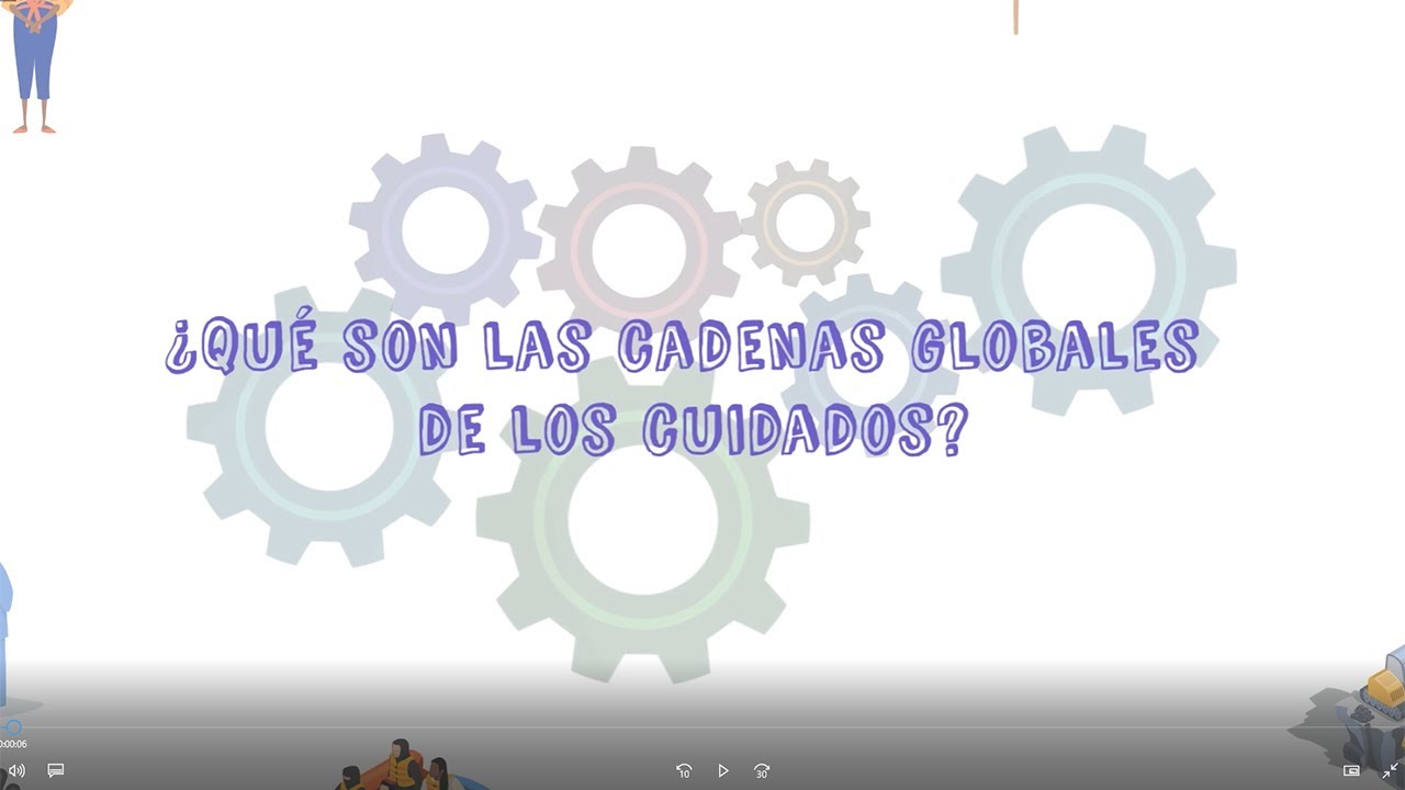 ¿Qué son las Cadenas Globales de los Cuidados?